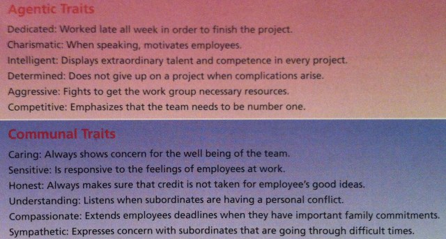 This graphic explains the difference between "Agentic" leadership traits and "Communal" leadership traits. Some people believe that Communal traits describe the way that women lead.